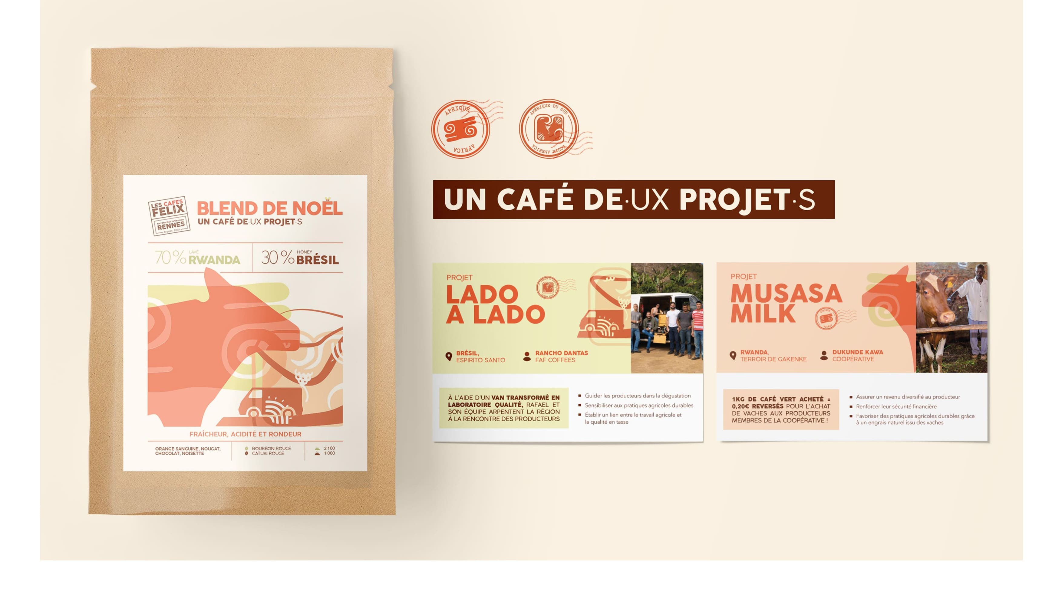 Blend de Noël l Rwanda et Brésil